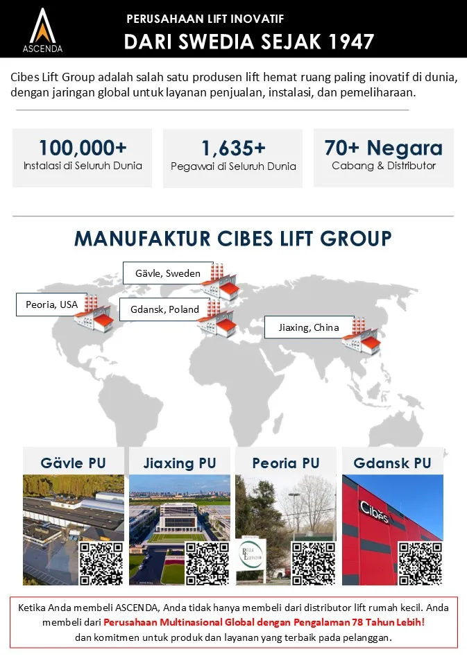 Infografik manufaktur global Cibes Lift Group dengan Jiaxing PU sebagai salah satu pusat produksi penting