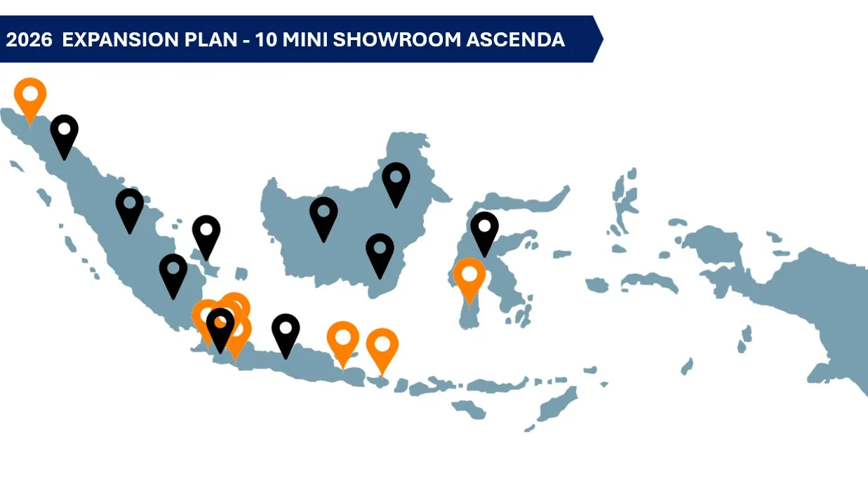 Peta rencana ekspansi 10+ mini showroom Ascenda di Indonesia pada 2026