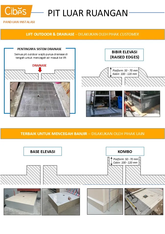 Mencari Outdoor Lift? Kenali Solusi Lift Rumah Semi-Outdoor yang Tepat 9 Panduan drainase dan elevasi pit untuk mencegah air masuk ke area lift rumah yang dipasang di luar ruang utama.