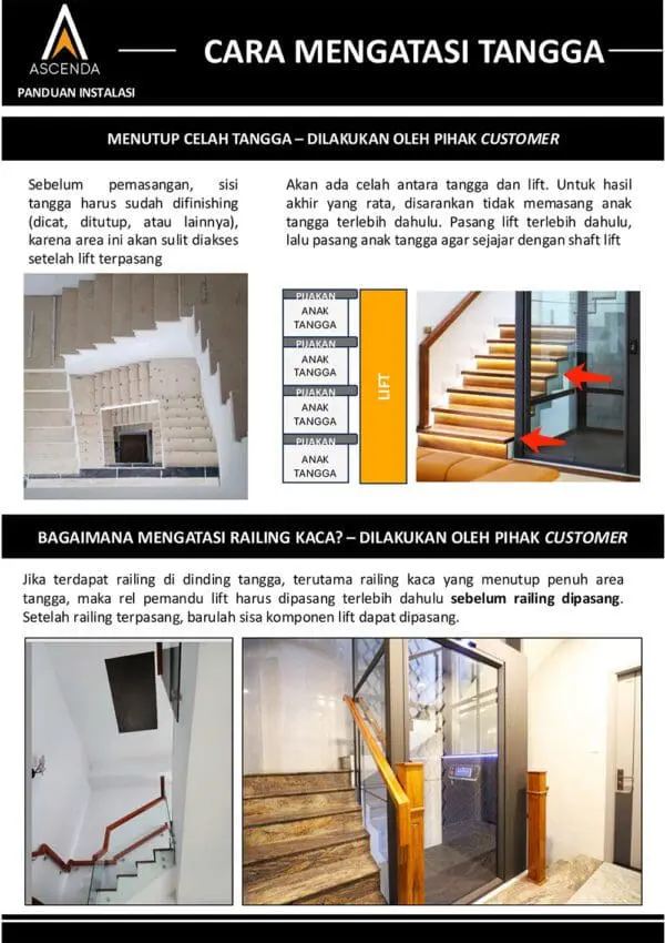 Two-Storey Home Lift Cost in Indonesia (2026) 4 Guide How to Solve Stairs for Home Lift Installations