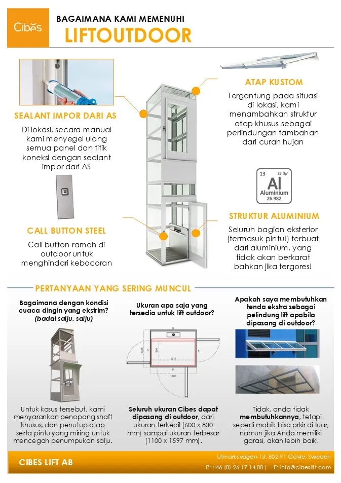 Mencari Outdoor Lift? Kenali Solusi Lift Rumah Semi-Outdoor yang Tepat 7 Infografik teknologi lift outdoor Cibes dengan sealant, struktur aluminium, atap khusus, dan tombol panggil berbahan steel.